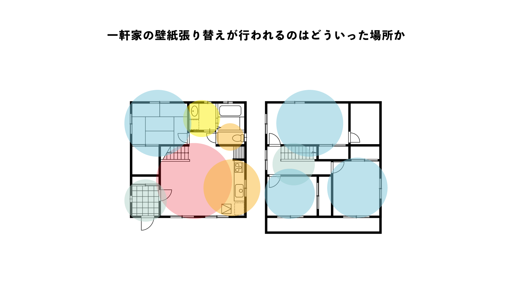 一軒家の壁紙張り替えが行われるのはどういった場所か