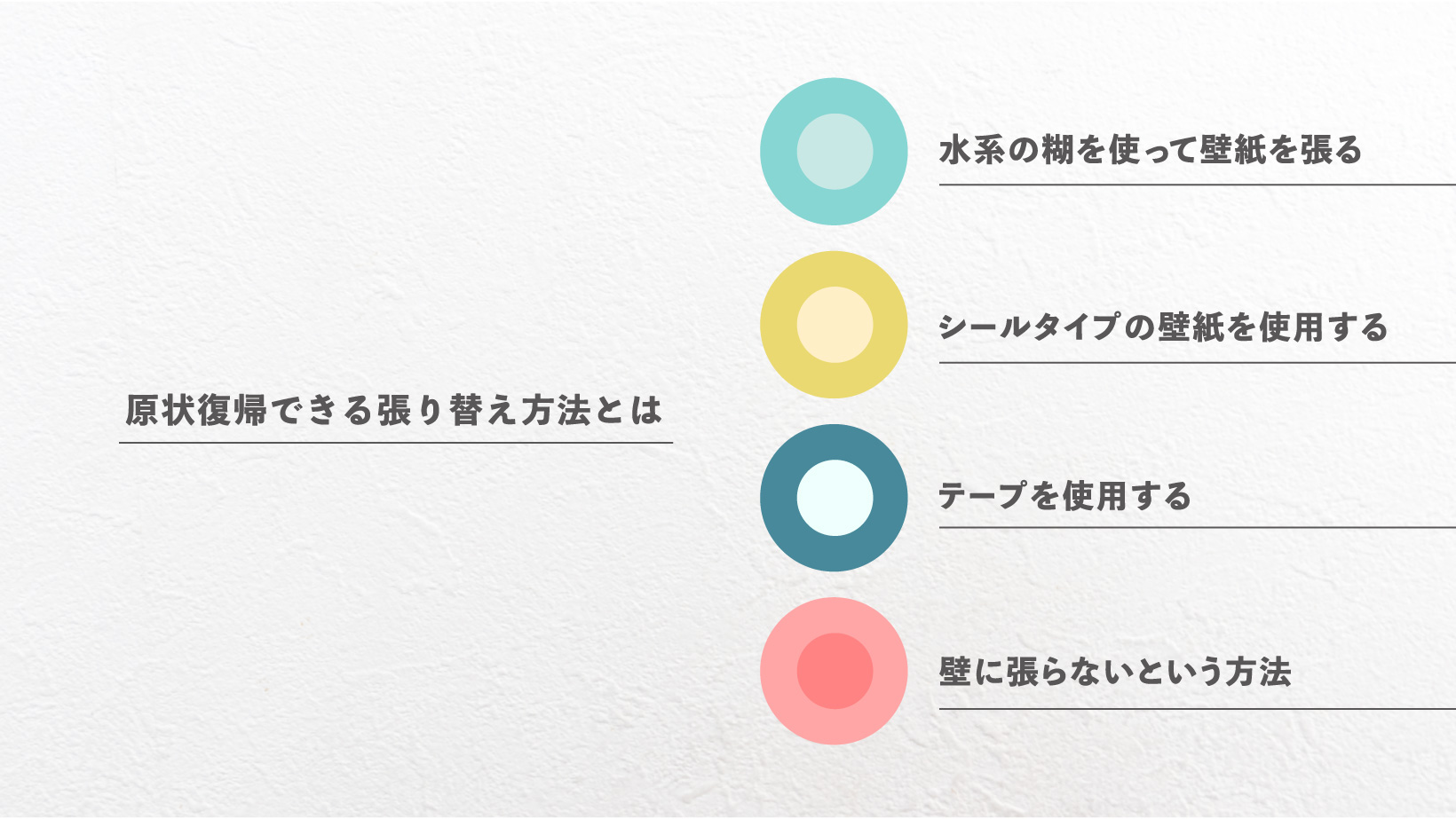原状復帰できる張り替え方法とは
